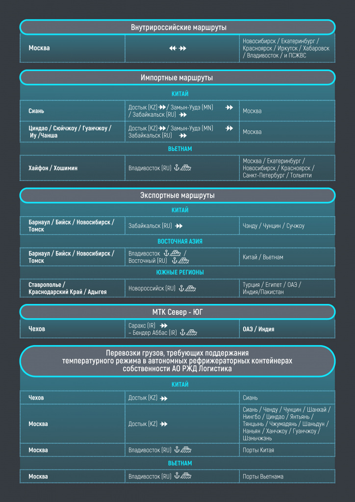 ТАБЛИЦА_логистика_2.jpg