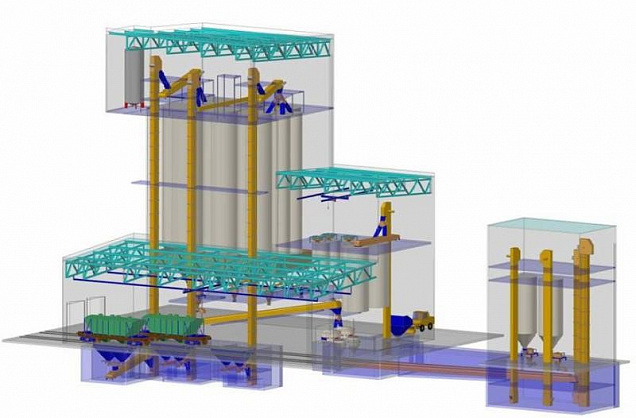 Стекольных дел мастера: «Стромизмеритель» заключил контракт на 180 млн руб. на проектирование и запуск в эксплуатацию цеха стеклотары в Белоруссии